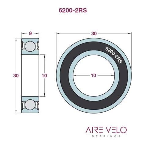 Understanding 6200rs Bearings: A Foundation of Design Principles