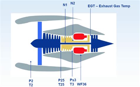 Understanding 6203-n1: A Technological Leap