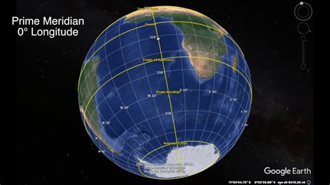 Understanding Absolute Location