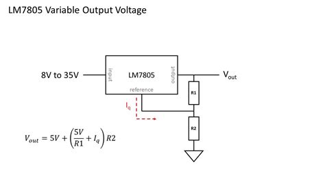 Understanding Adjustable Output Voltage