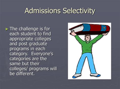 Understanding Admissions Selectivity