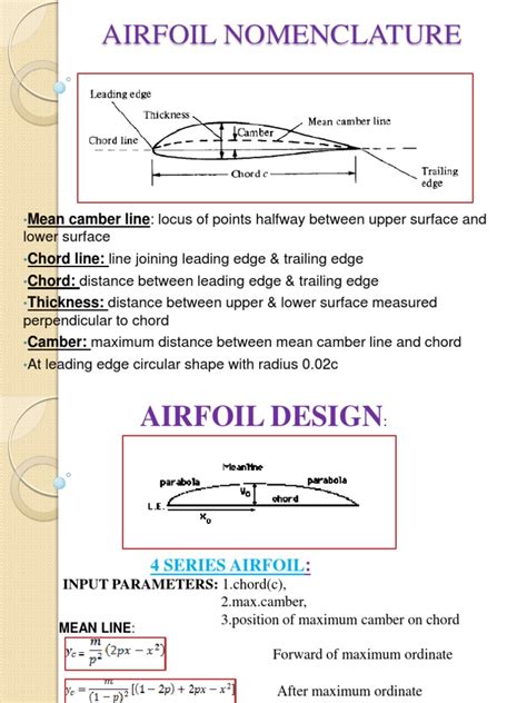 Understanding Aerofoil Design