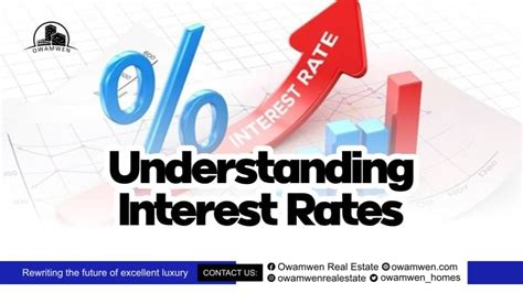 Understanding Aeyxx Interest Rate