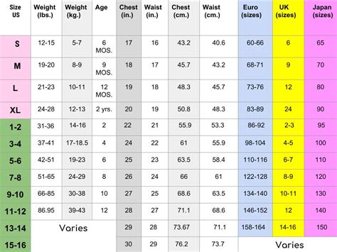 Understanding Age-Based and Numeric Sizing