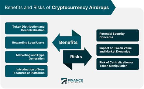 Understanding Airdrops and Their Risks