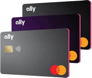 Understanding Ally Financial Credit Card Features