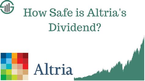 Understanding Altria's Dividend Policy