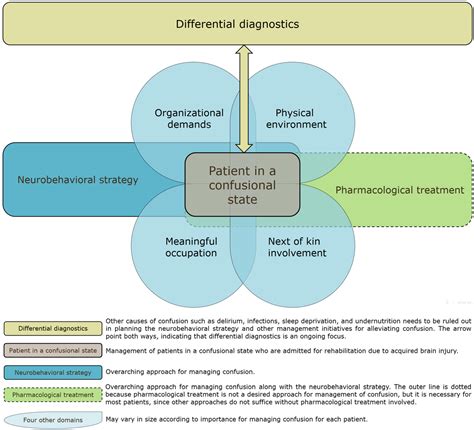 Understanding AlyssaWest: A Multifaceted Approach