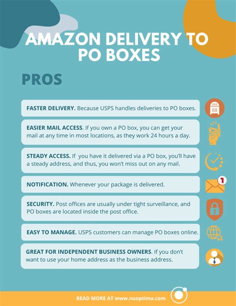 Understanding Amazon's P.O. Box Delivery Policies