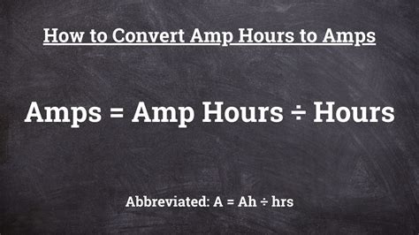 Understanding Amp Hours and Amps