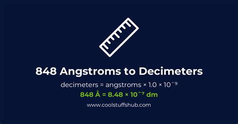 Understanding Angstroms and Micrometers