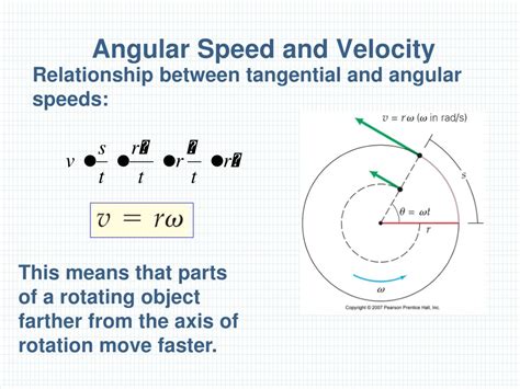 Understanding Angular Velocity and Rotational Speed