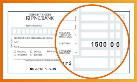 Understanding Arby's Union Deposit