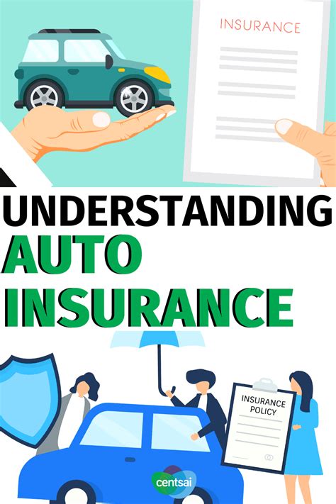 Understanding Auto Insurance