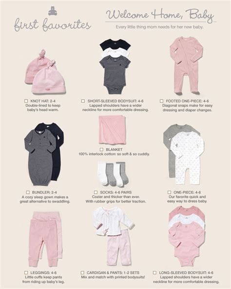 Understanding Bébé Wear: A Buyer's Guide