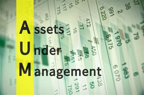 Understanding BNY Mellon's Assets under Management (AUM)