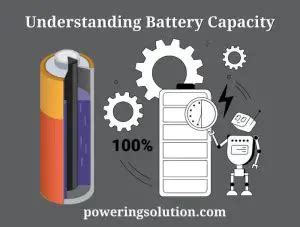 Understanding Battery Capacity: Powering Your PlayStation Portal