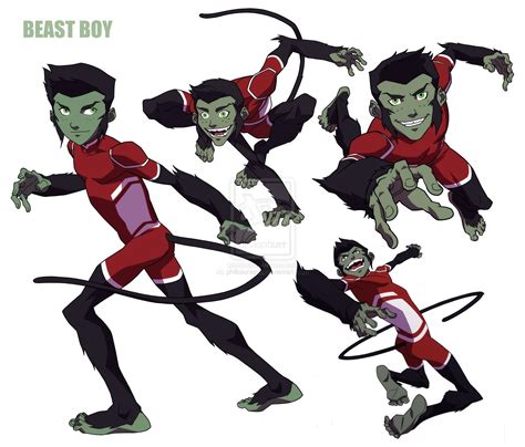 Understanding Beast Boy's Character