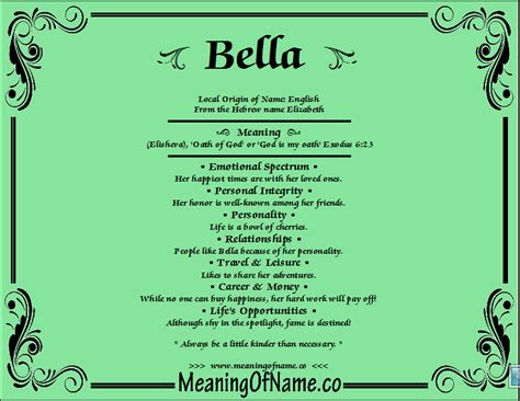 Understanding Bella English's Significance