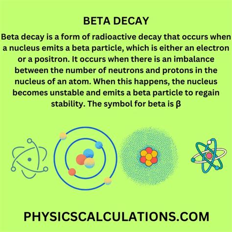 Understanding Beta+ Decay: A Comprehensive Guide for Nuclear Physicists and Beyond