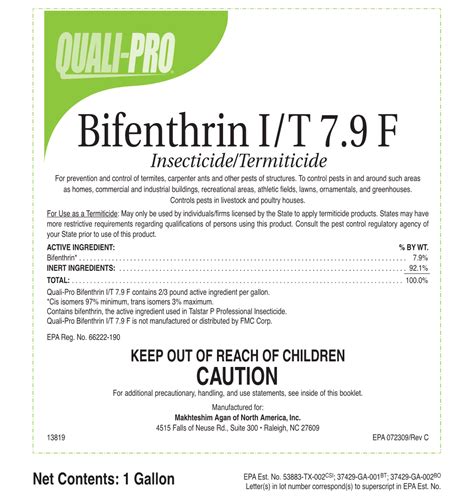 Understanding Bifenthrin I/T