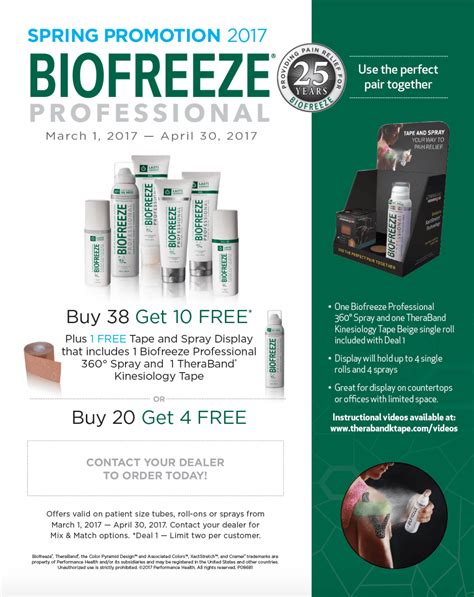 Understanding Biofreeze Strength