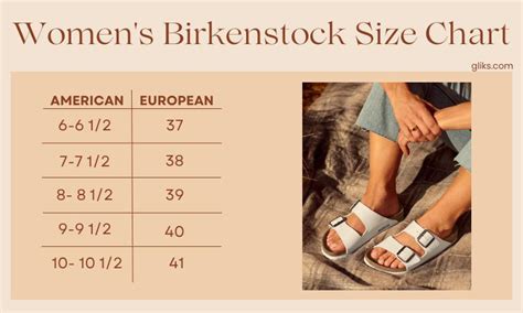 Understanding Birkenstock Sizing and Fit