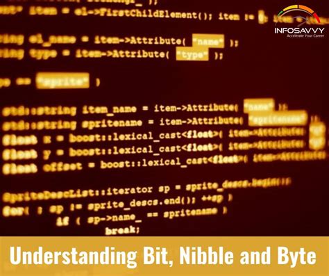 Understanding Bits and Nibbles