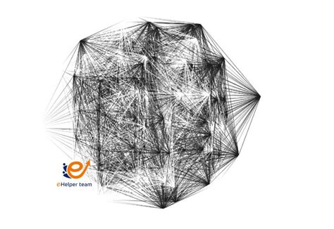 Understanding Bittensor Exchange