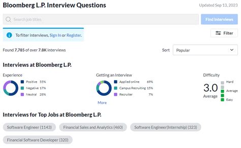 Understanding Bloomberg's Hiring Criteria