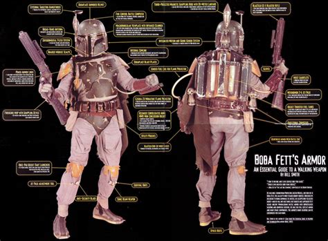 Understanding Boba Fett's Armor and Gear