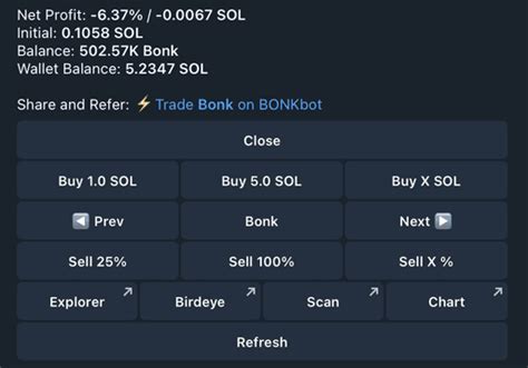 Understanding Bonkbot Fees