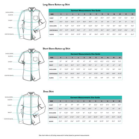 Understanding Brooks Brothers Dress Shirt Sizing