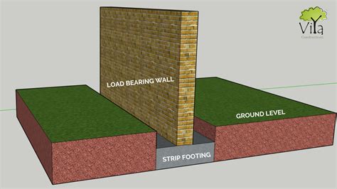 Understanding Bunting Bearing: A Foundation