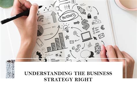 Understanding Business Strategy