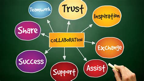 Understanding CLCEFCU's Mission: Empowering Members