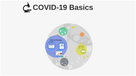 Understanding COVID-19: The Basics