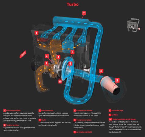 Understanding CR10272J: The AI-Powered Efficiency Engine