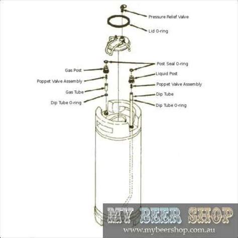 Understanding CRCW251268R1FKEG