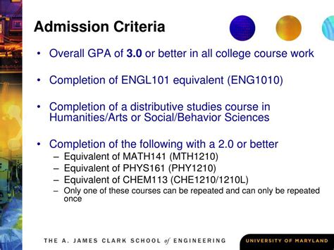 Understanding CSM's Admission Criteria