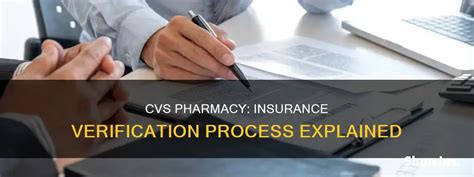 Understanding CVS Pharmacy's Health Insurance Landscape