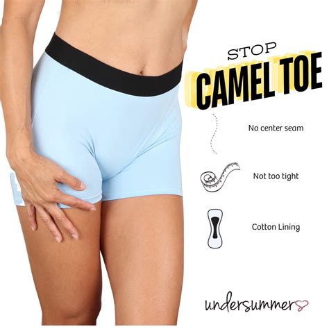 Understanding Camel Toe: Causes and Prevalence