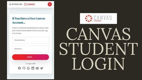 Understanding Canvas Login