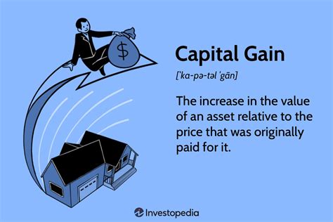 Understanding Capital Gains and Losses