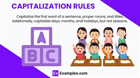 Understanding Capitalization Rules for Sophomore