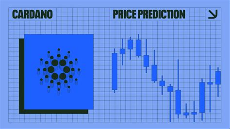 Understanding Cardano Price Arbitrage