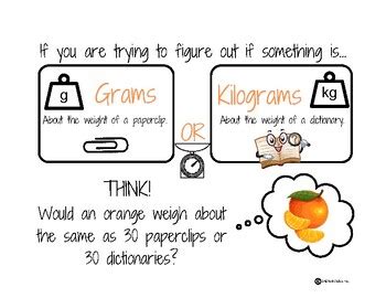 Understanding Catties and Kilograms