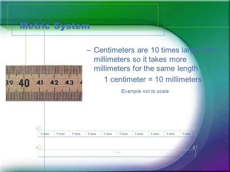 Understanding Centimeters and Millimeters