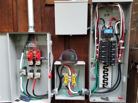 Understanding Charge Controllers