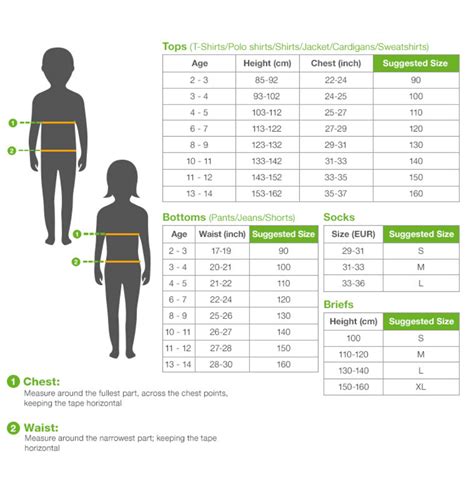 Understanding Children's Size 160 Equivalencies